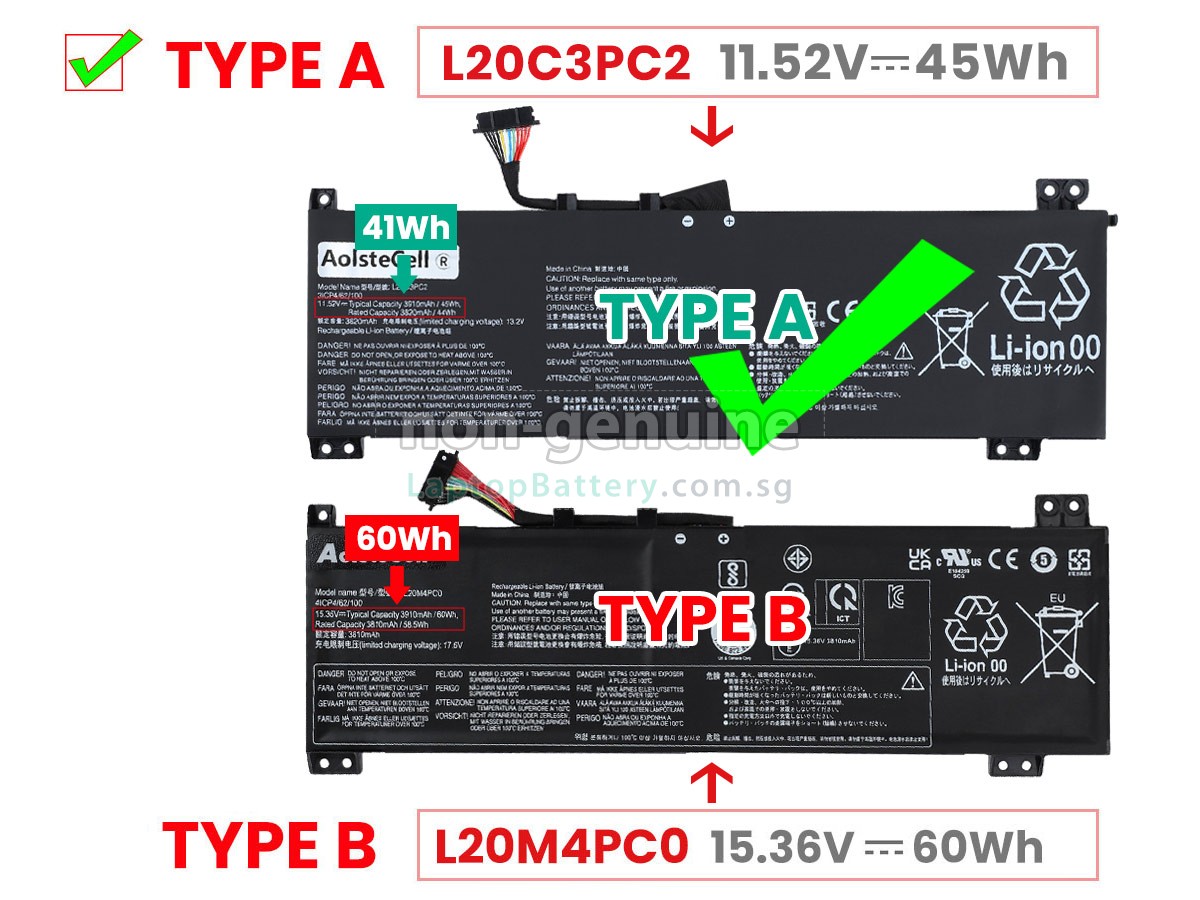 Baterie laptop Lenovo IdeaPad Gaming 3-15ACH6 3-15IHU6 L20M3PC2 L20C3PC2