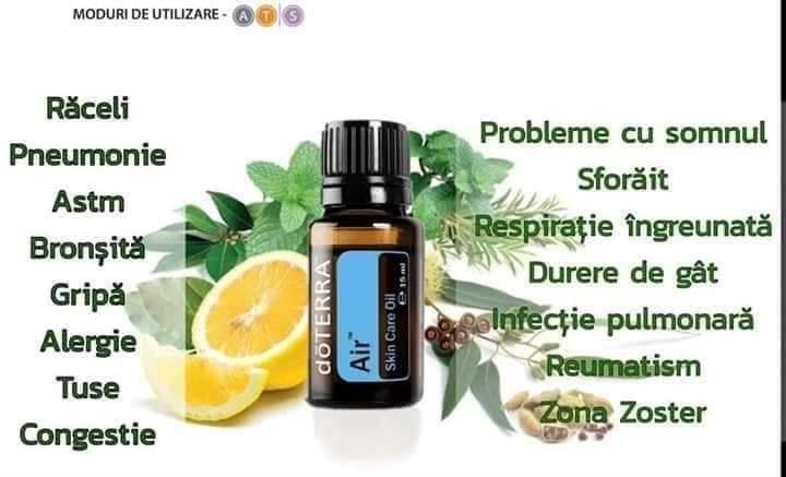Ulei esential doTERRA AIR (Breathe) pentru respiratie 15ml