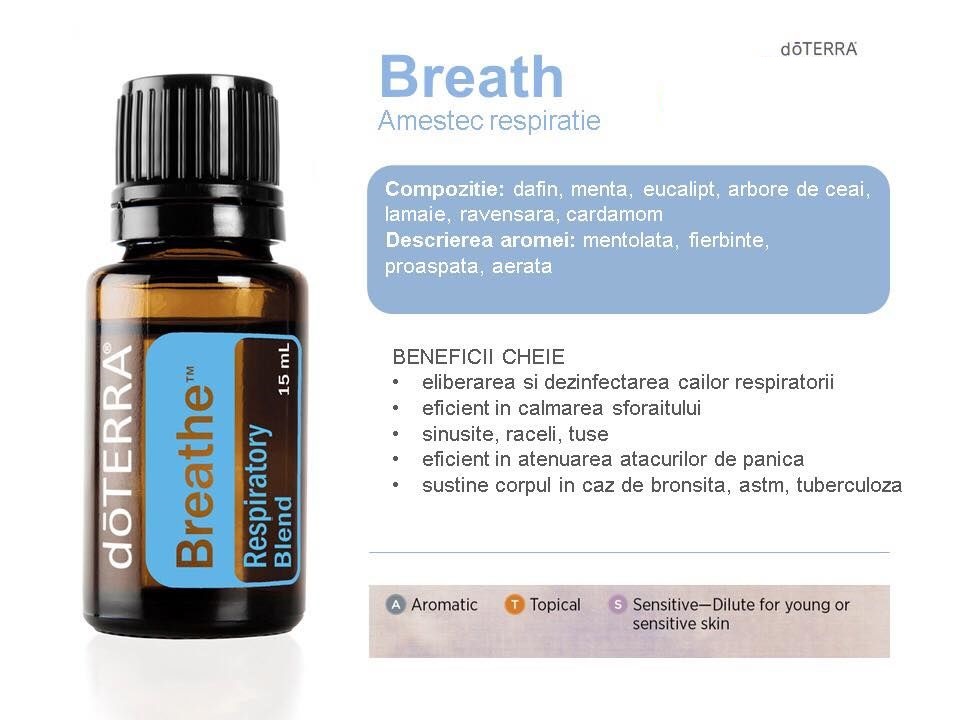 Ulei esential doTERRA AIR (Breathe) pentru respiratie 15ml