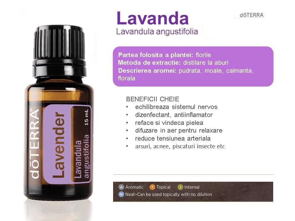 Ulei esential doTERRA Lavander (Lavanda/Levantica) 15ml