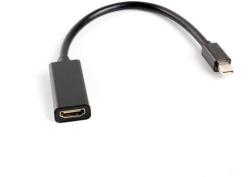 Adaptor Mini Displayport Lanberg (M) -> HDMI (F)