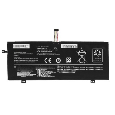 Baterie laptop Lenovo IdeaPad 710S V730 L15L4PC0 L15M4PC0 L15S4PC0