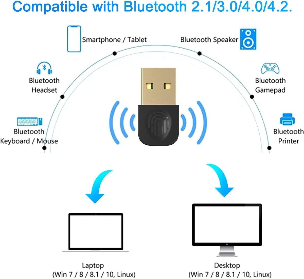 Adaptor Bluetooth dongle Eletrand Bluetooth 5.0 metal/plastic negru/auriu